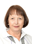 Рубан Елена Петровна