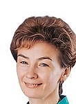 Лысанская Алина Владимировна