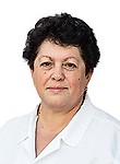 Латышева Анна Леонидовна Латышева Анна Леонидовна
