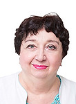 Шацкова Тамара Михайловна Шацкова Тамара Михайловна